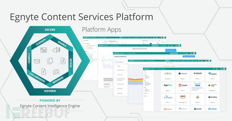 RSAC 2020盛會 36款最熱門網(wǎng)絡安全產(chǎn)品與數(shù)據(jù)處理服務深度解析