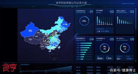 i食亨信息中心 技術(shù)驅(qū)動的精細化外賣代運營與數(shù)據(jù)處理服務